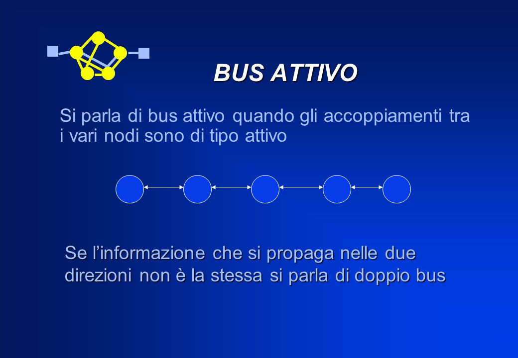 BUS ATTIVO Si parla di bus attivo quando gli accoppiamenti tra i vari nodi sono di tipo attivo.