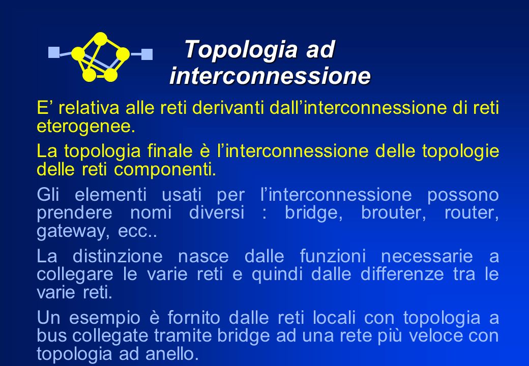 Topologia ad interconnessione