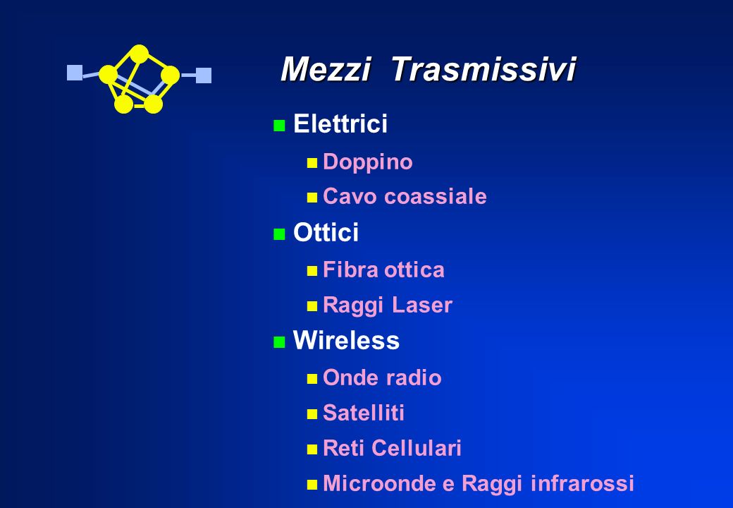 Mezzi Trasmissivi Elettrici Ottici Wireless Doppino Cavo coassiale