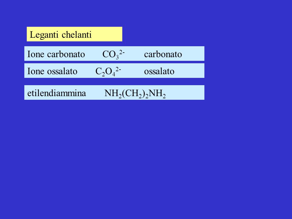 Leganti chelanti Ione carbonato CO32- carbonato.