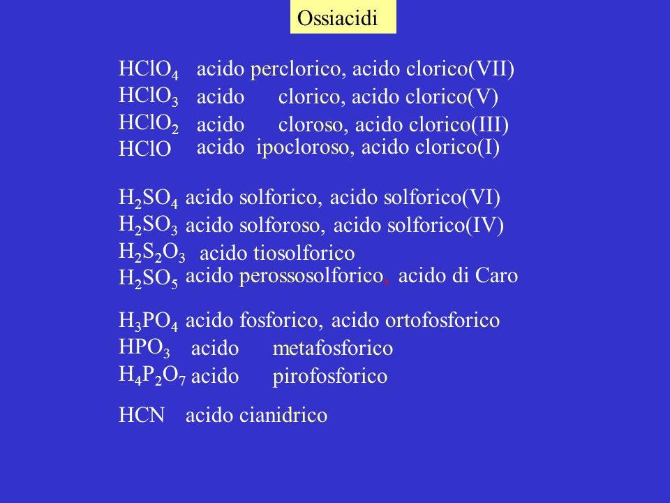 Ossiacidi HClO4. HClO3. HClO2. HClO. acido perclorico, acido clorico(VII) acido clorico, acido clorico(V)