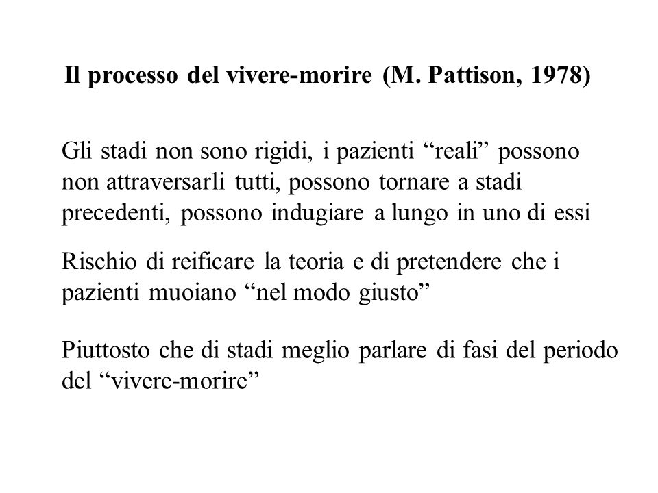 Il processo del vivere-morire (M. Pattison, 1978)