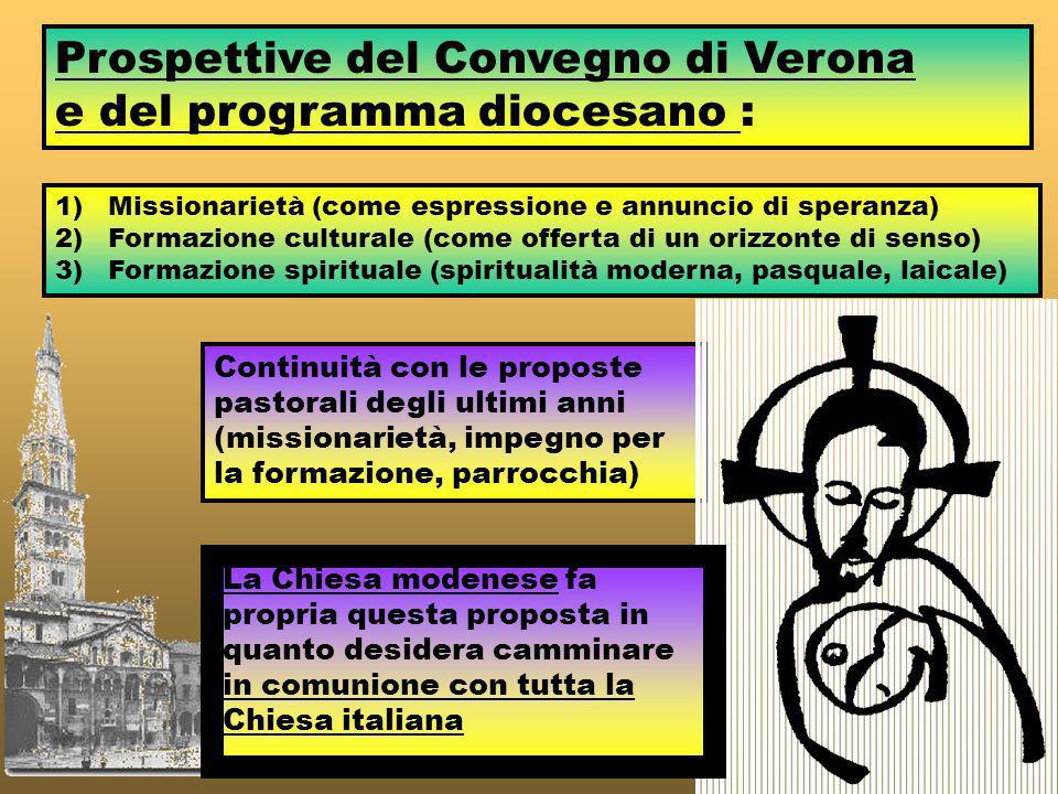 Prospettive del Convegno di Verona e del programma diocesano :