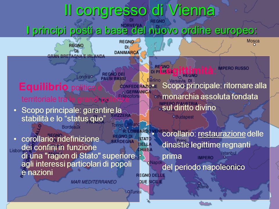 Il congresso di Vienna I principi posti a base del nuovo ordine europeo: