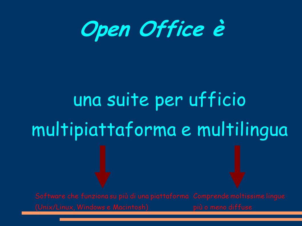 una suite per ufficio multipiattaforma e multilingua