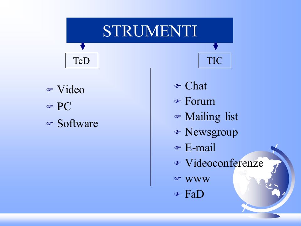STRUMENTI Chat Video Forum PC Mailing list Software Newsgroup