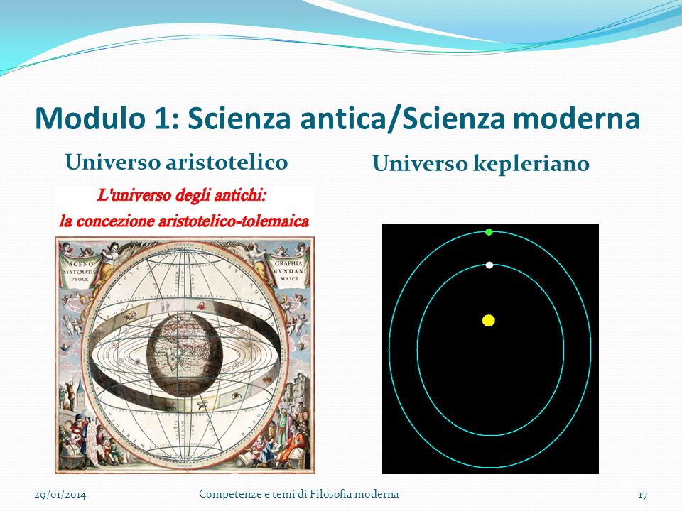 Modulo 1: Scienza antica/Scienza moderna