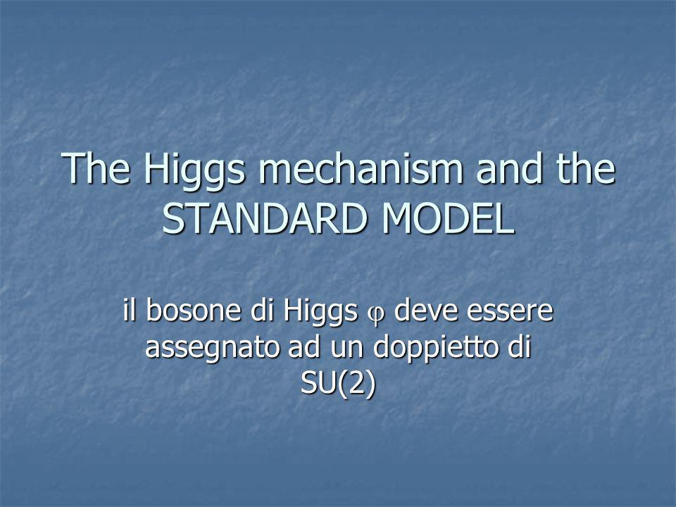 The Higgs mechanism and the STANDARD MODEL