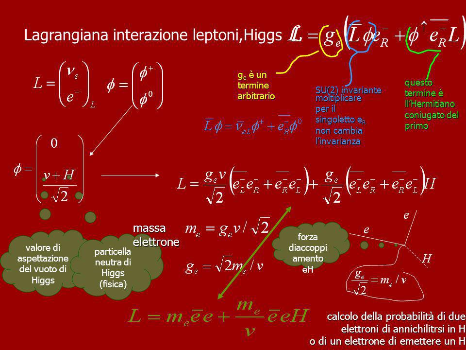 Lagrangiana interazione leptoni,Higgs L
