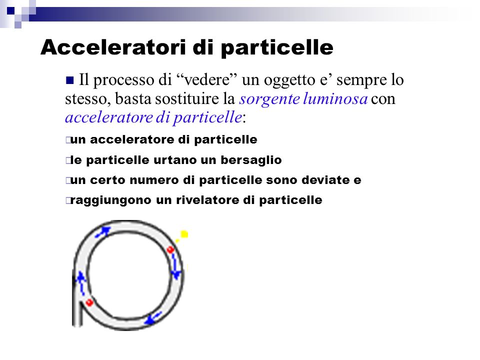 Acceleratori di particelle