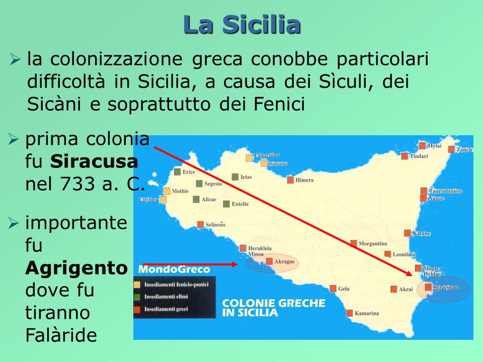 La Sicilia la colonizzazione greca conobbe particolari difficoltà in Sicilia, a causa dei Sìculi, dei Sicàni e soprattutto dei Fenici.