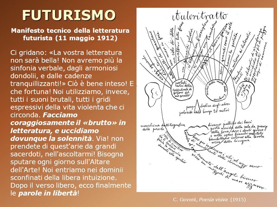 Manifesto tecnico della letteratura futurista (11 maggio 1912)