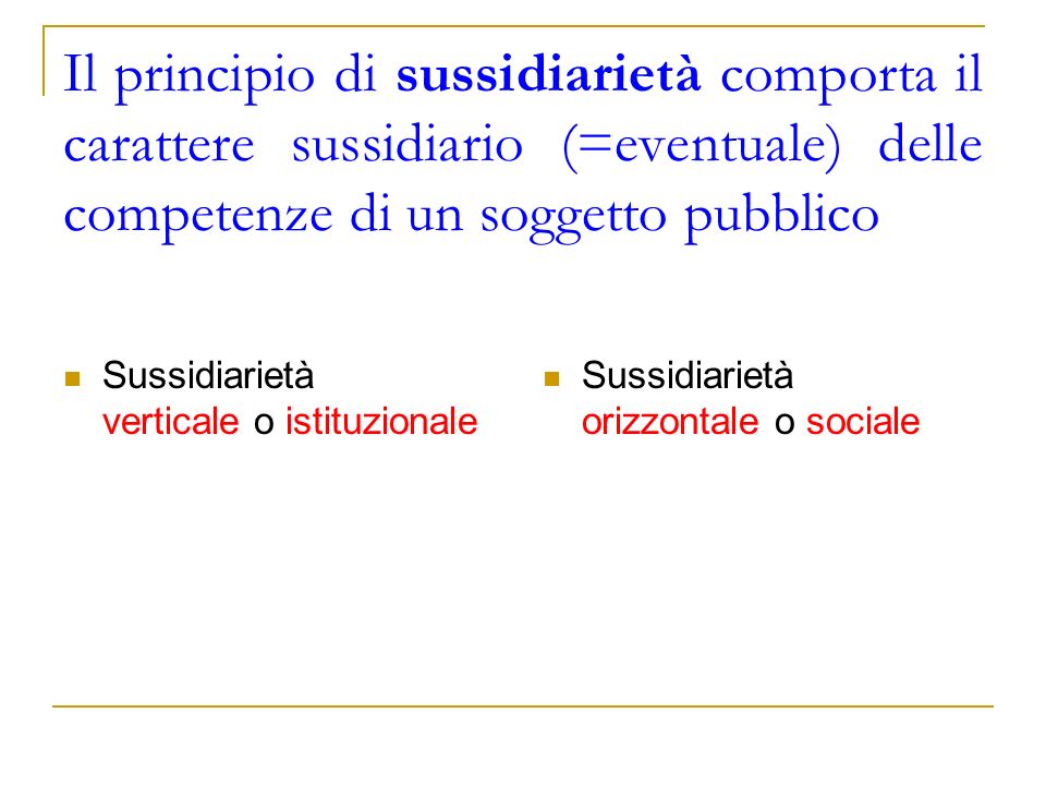 Il principio di sussidiarietà comporta il carattere sussidiario (=eventuale) delle competenze di un soggetto pubblico