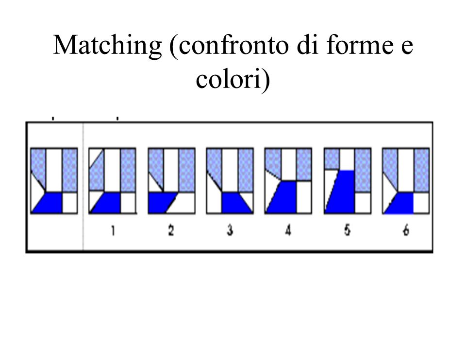 Matching (confronto di forme e colori)