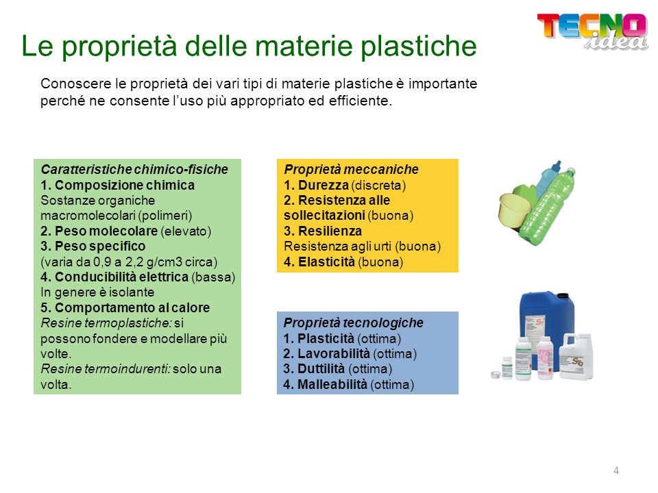 Le proprietà delle materie plastiche