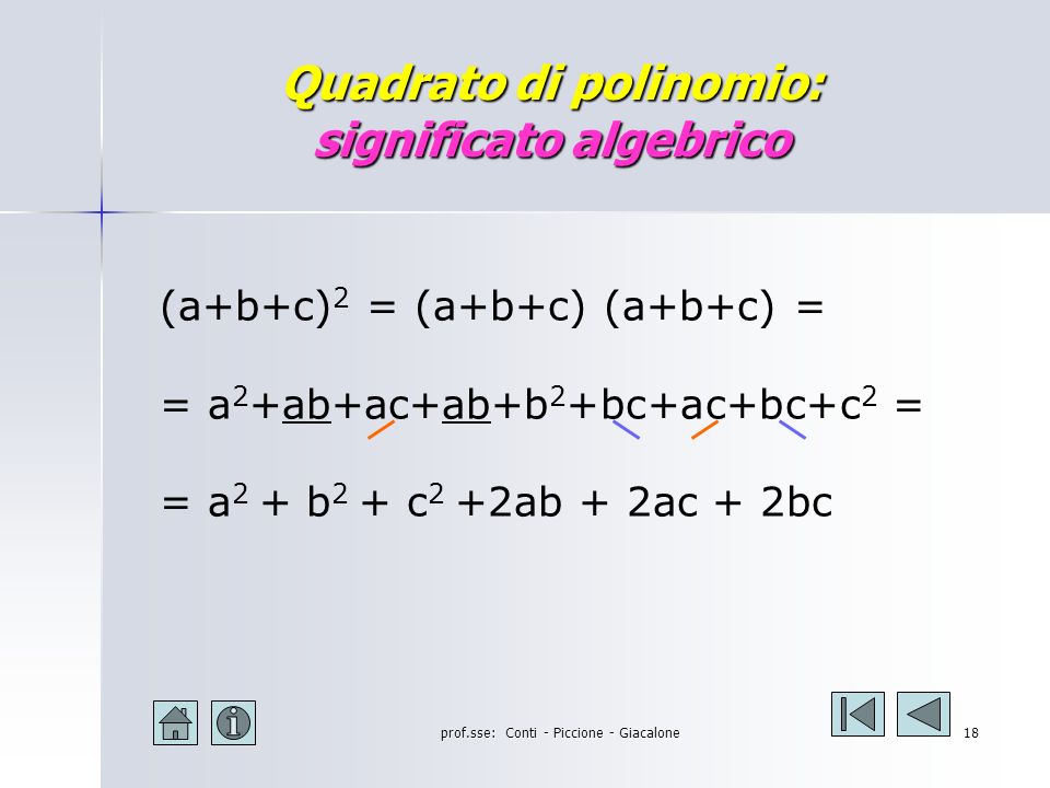 Quadrato di polinomio: significato algebrico