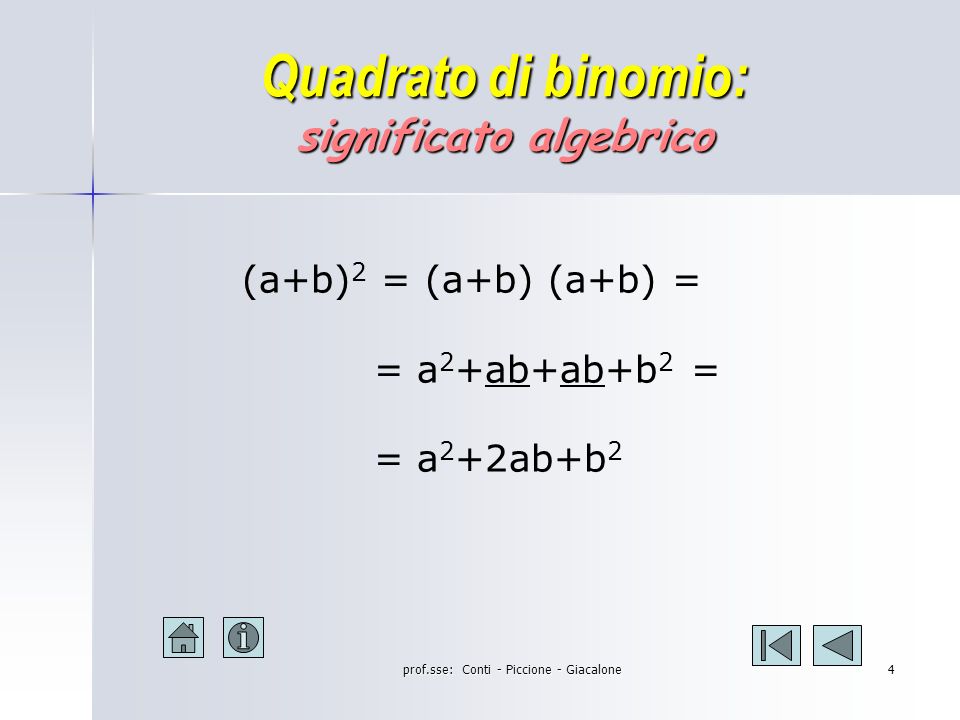 Quadrato di binomio: significato algebrico