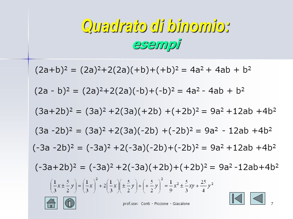 Quadrato di binomio: esempi