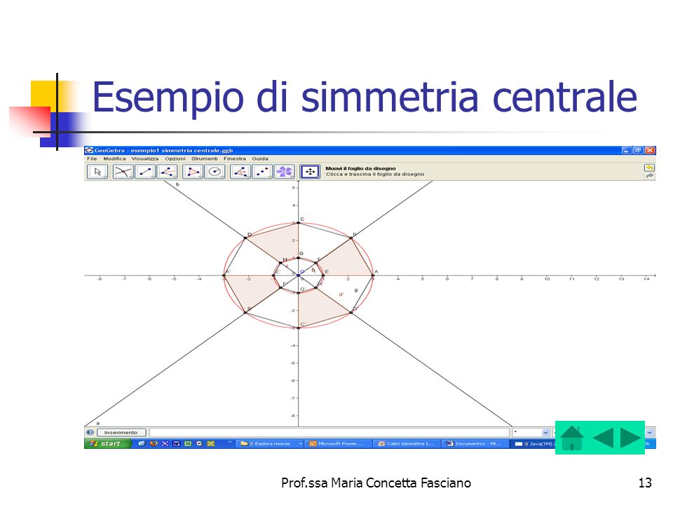 Esempio di simmetria centrale