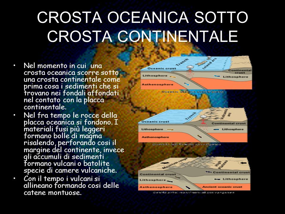 CROSTA OCEANICA SOTTO CROSTA CONTINENTALE