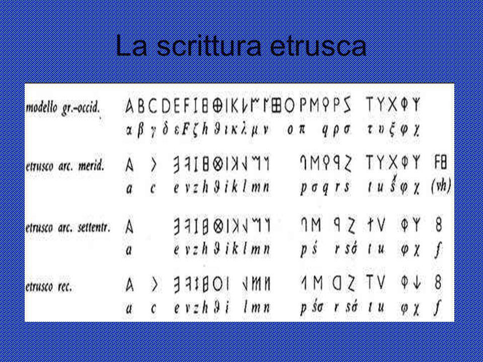 La scrittura etrusca