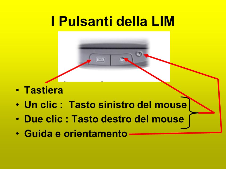 I Pulsanti della LIM Tastiera Un clic : Tasto sinistro del mouse