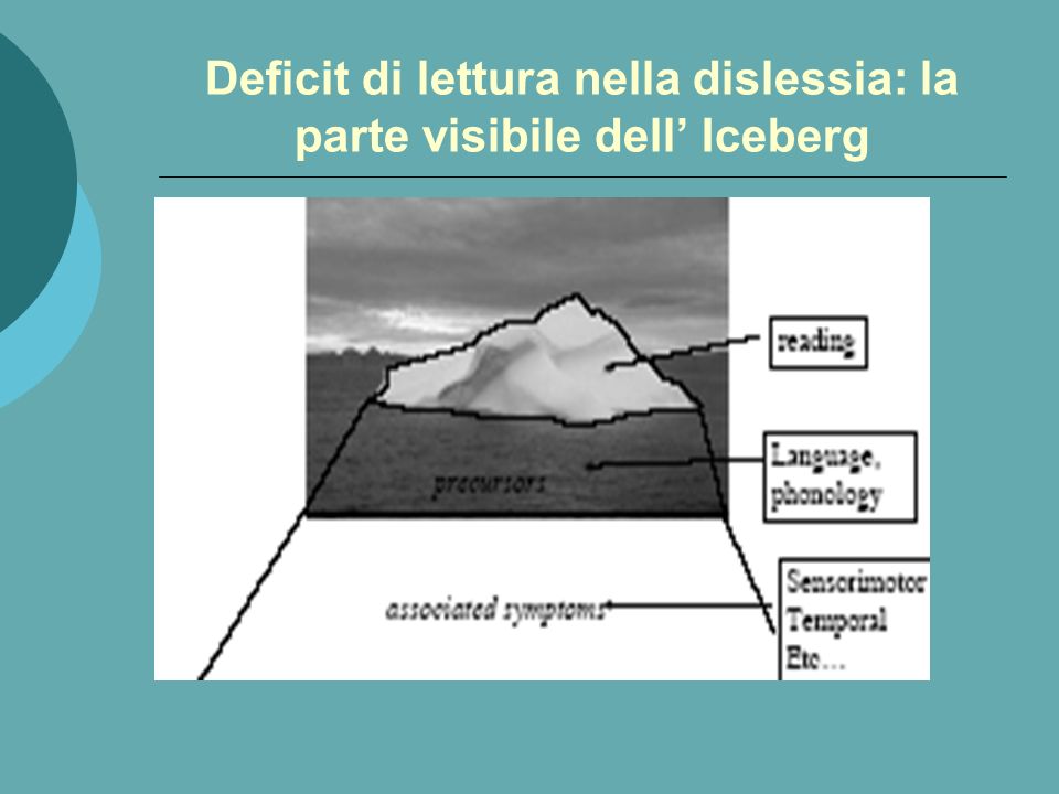Deficit di lettura nella dislessia: la parte visibile dell’ Iceberg