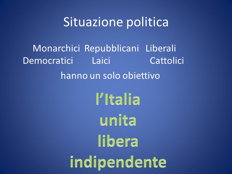 l’Italia unita libera indipendente