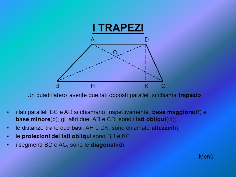 Un quadrilatero avente due lati opposti paralleli si chiama trapezio