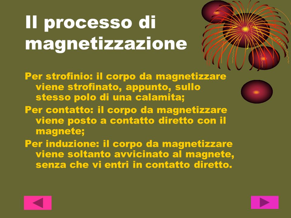 Il processo di magnetizzazione