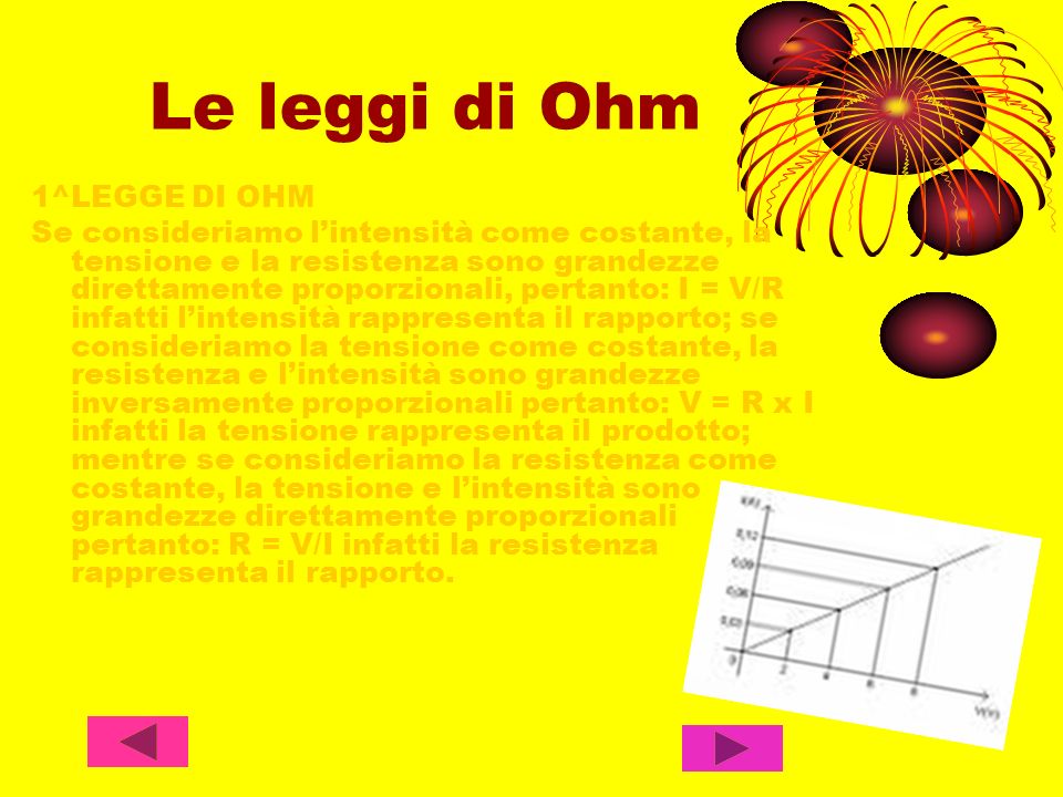 Le leggi di Ohm 1^LEGGE DI OHM
