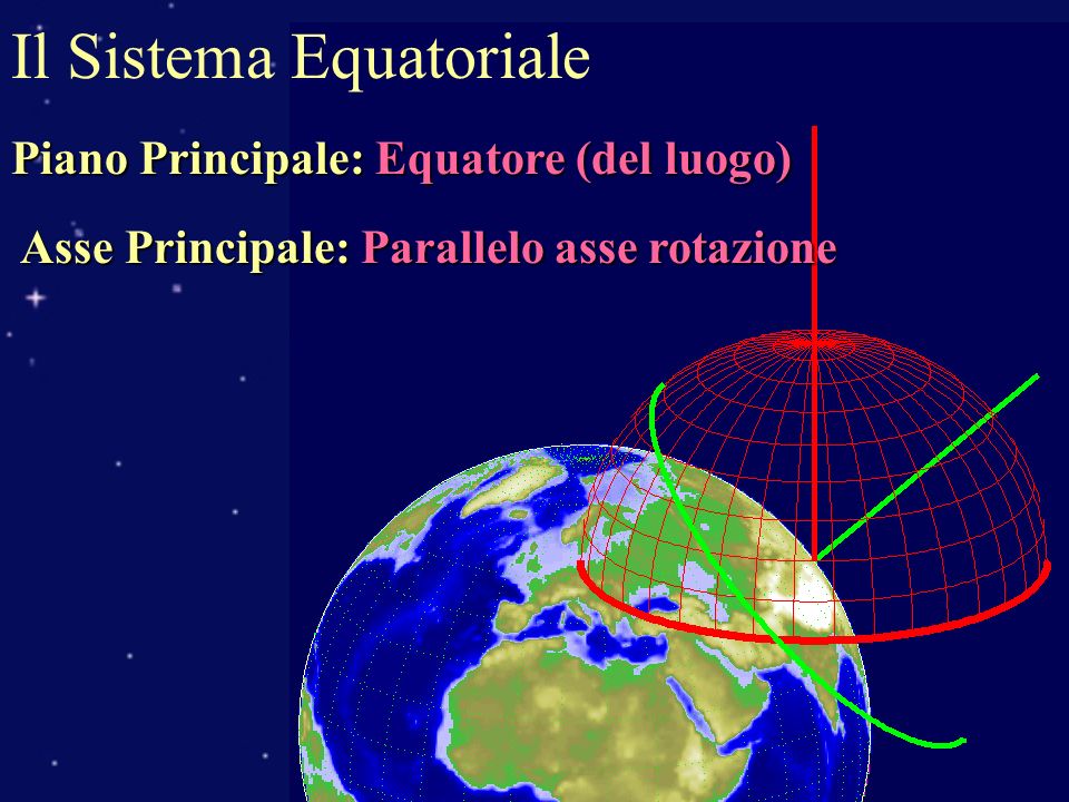Il Sistema Equatoriale