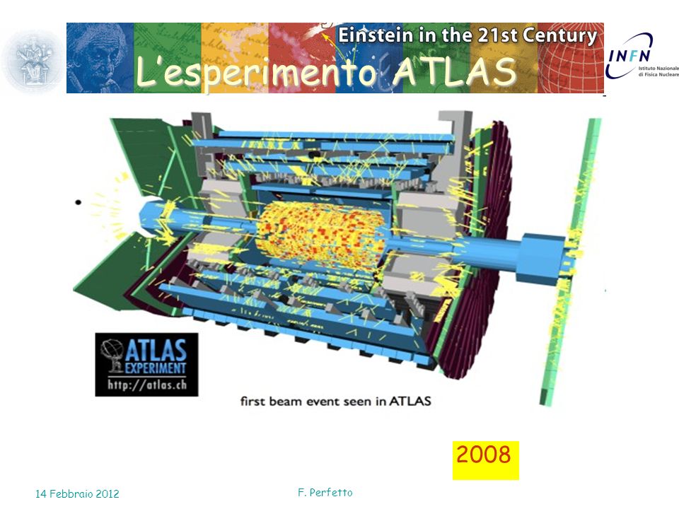L’esperimento ATLAS Febbraio 2012 F. Perfetto