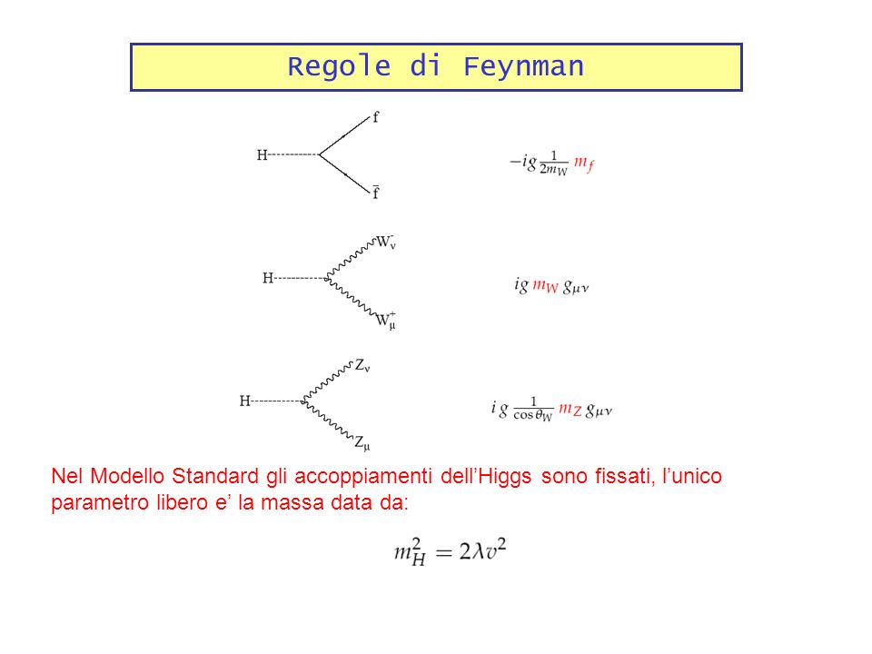 Regole di Feynman Nel Modello Standard gli accoppiamenti dell’Higgs sono fissati, l’unico parametro libero e’ la massa data da: