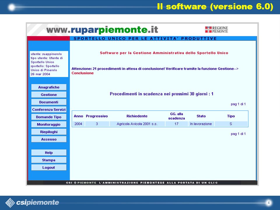 Il software (versione 6.0)