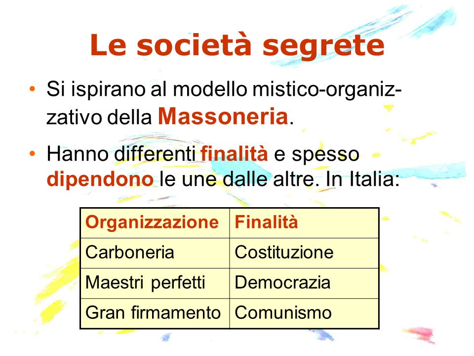 Le società segrete Si ispirano al modello mistico-organiz-zativo della Massoneria.