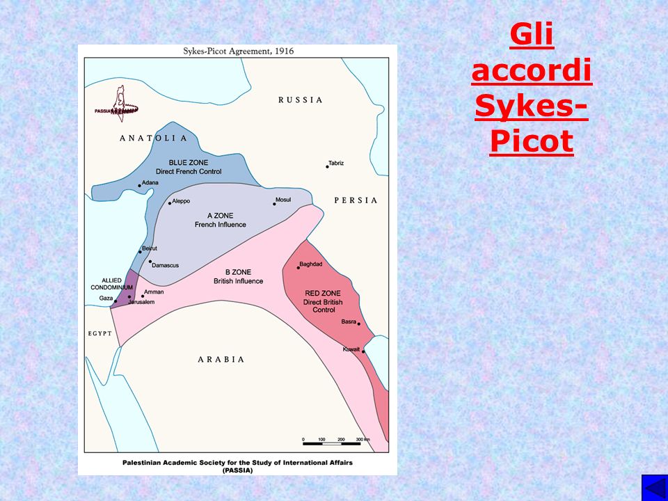 Gli accordi Sykes-Picot