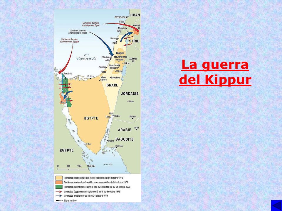 La guerra del Kippur