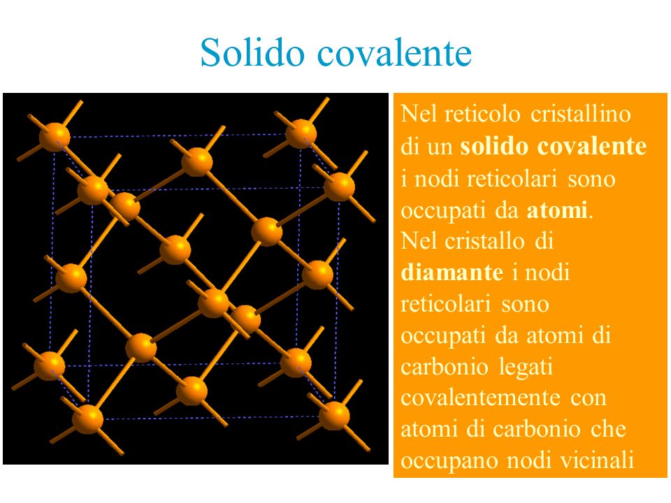 Solido covalente Nel reticolo cristallino di un solido covalente i nodi reticolari sono. occupati da atomi.