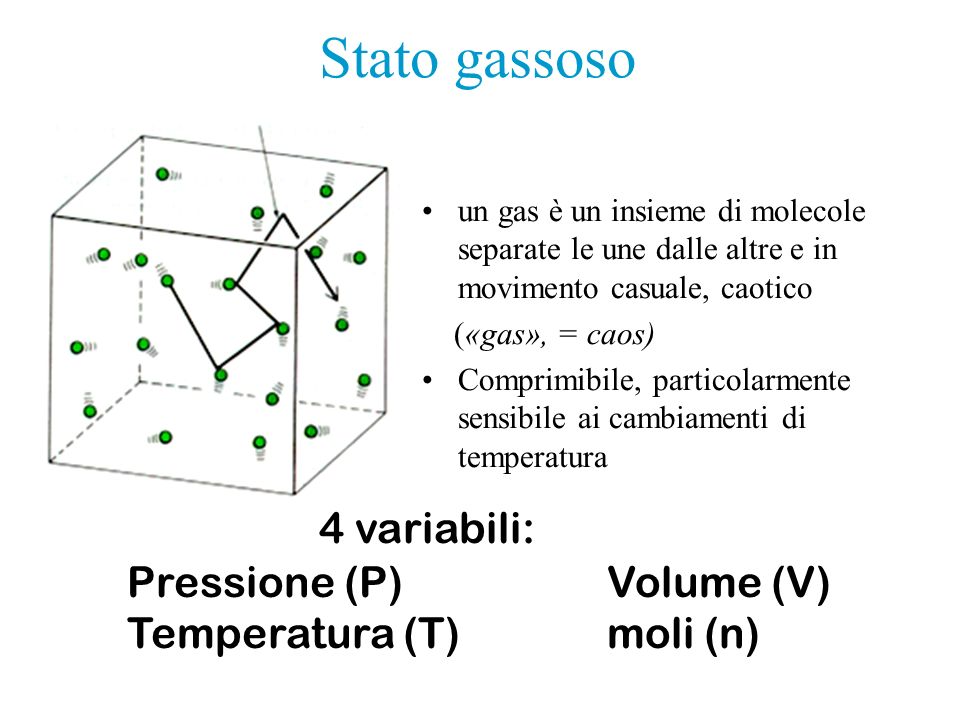 Stato gassoso 4 variabili: Pressione (P) Volume (V)