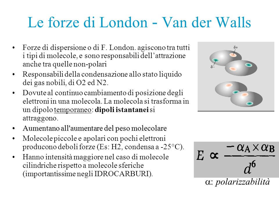 Le forze di London - Van der Walls