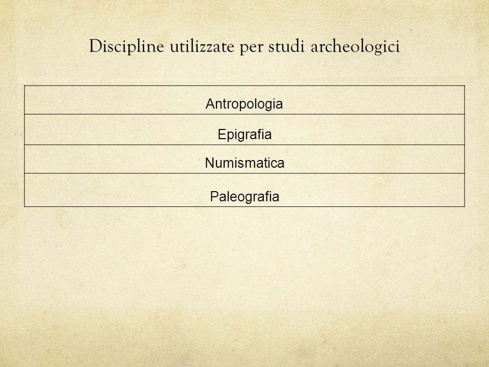 Discipline utilizzate per studi archeologici
