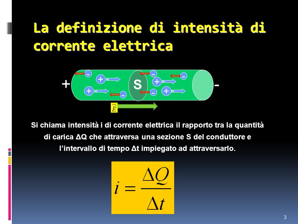La definizione di intensità di corrente elettrica