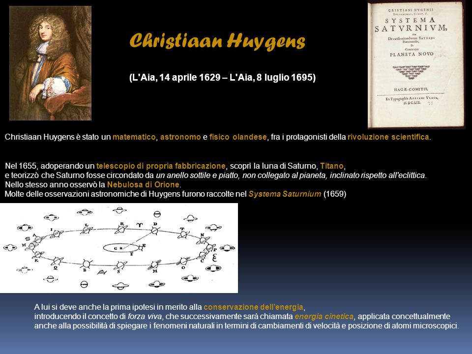 Christiaan Huygens (L Aia, 14 aprile 1629 – L Aia, 8 luglio 1695)