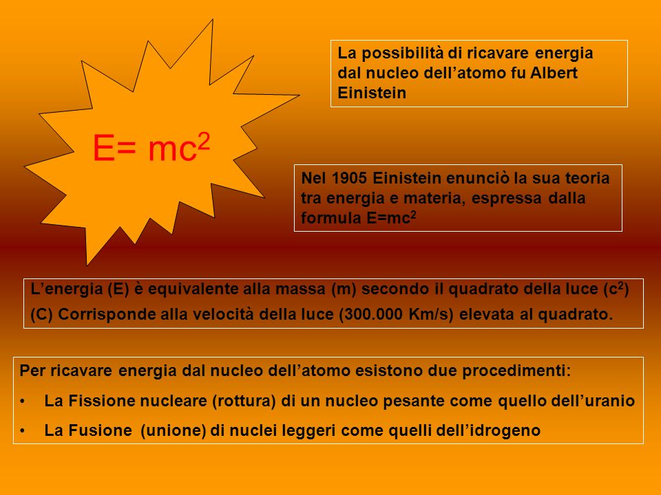 E= mc2 La possibilità di ricavare energia dal nucleo dell’atomo fu Albert Einistein.