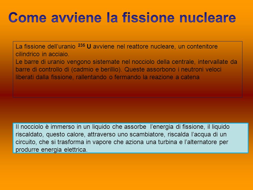 Come avviene la fissione nucleare