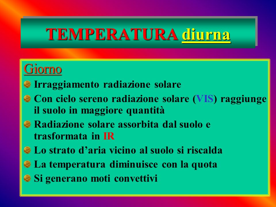 TEMPERATURA diurna Giorno Irraggiamento radiazione solare