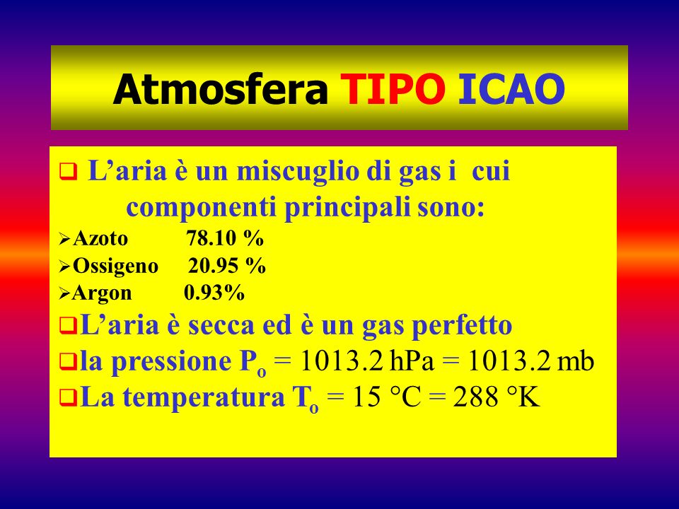 Atmosfera TIPO ICAO L’aria è un miscuglio di gas i cui componenti principali sono: Azoto %