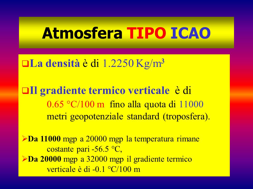 Atmosfera TIPO ICAO La densità è di Kg/m3