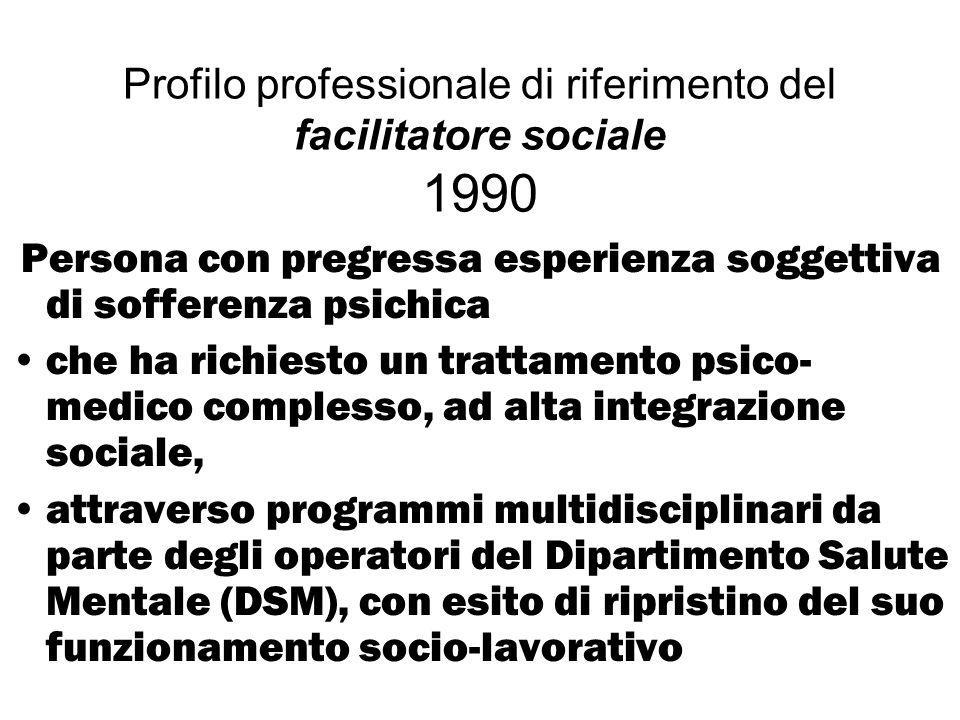 Profilo professionale di riferimento del facilitatore sociale 1990